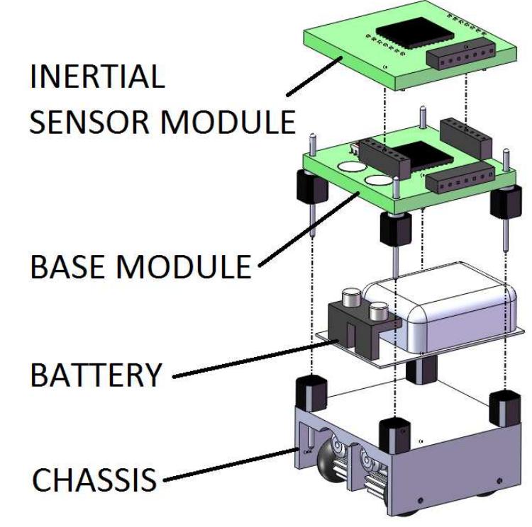 Fig. 2. Exploded view of the TinyTeRP design. The base module includes computation and communication and can be connected to sensor module(s) above and power and locomotion modules below. 