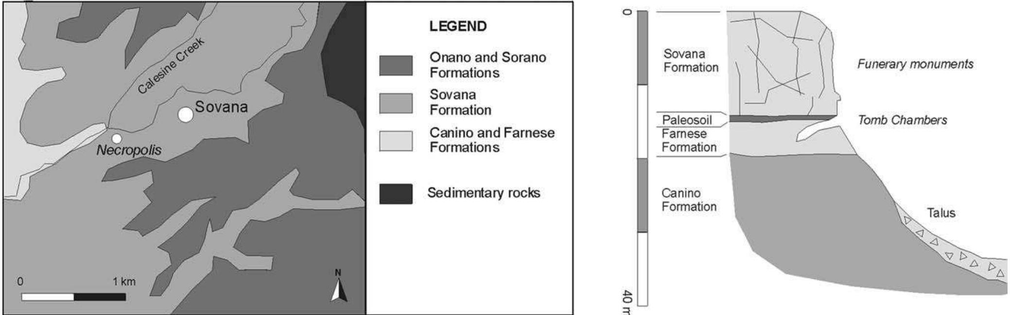 Fig. 2. Geological sketch of the area (from [6], modif.) and schematic stratigraphy of the necropolis.  This deposit consists of several flow units, from poorly coherent up to coherent, displaying a pink to cream colour  The first step was understanding and addressing the prob- lem of degradation, that requires a full identification and characterisation of the rock through mineralogical- petrographic, physical and geochemical analyses. Indeed, the geochemical, mineralogical and physical transforma- tions, occurring during the degradation processes, often in- volve different degrees of mobility of the chemical elements and cause changes of colour and other macroscopic charac- 
