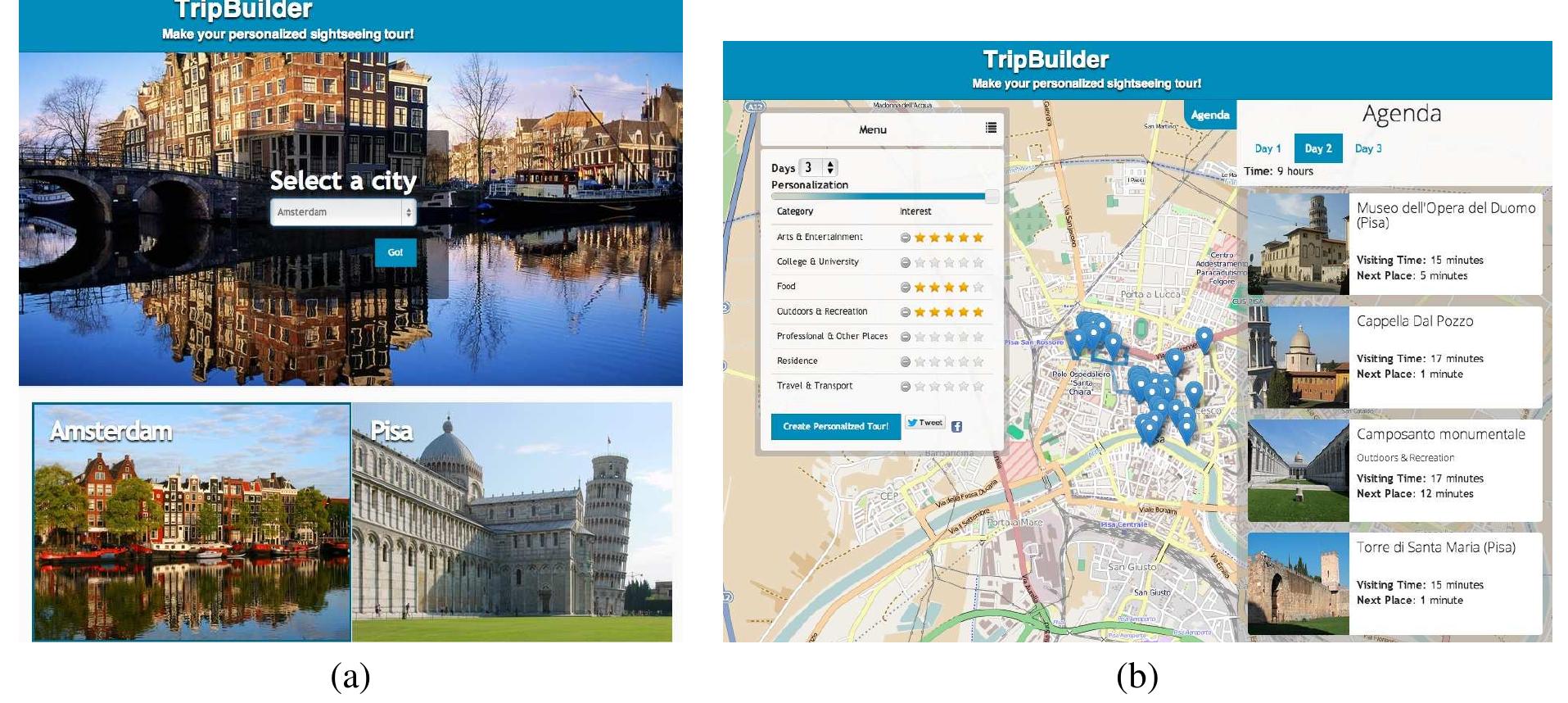 Figure 4: A screenshot of the Web interface that lets users interact with TRIPBUILDER. The targeted city is initially selected (a). The drop-down menu on the left helps specify their preferences, the time budget and the personalization factor (b). On the right, a summary of the tour is proposed. Each Pol in the summary comes with a photo and a set of useful information (i.e., visiting time, categories, etc.). 