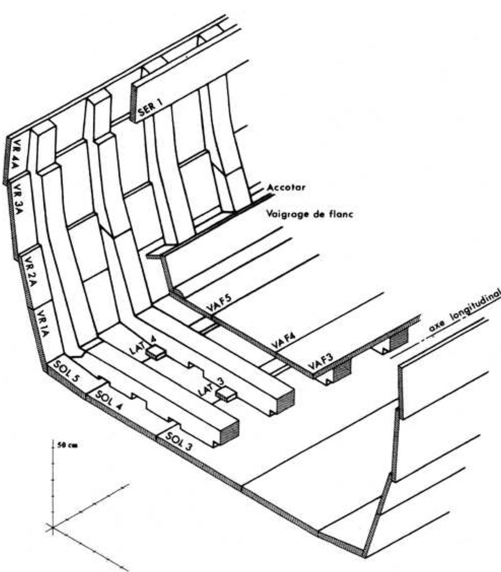 Fig. 31.3. Axonometric reconstruction of the central part of the wreck (Drawing: Bernard Dangréaux). 