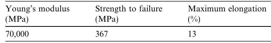 Mechanical properties of faces made of aluminium  Table 2 