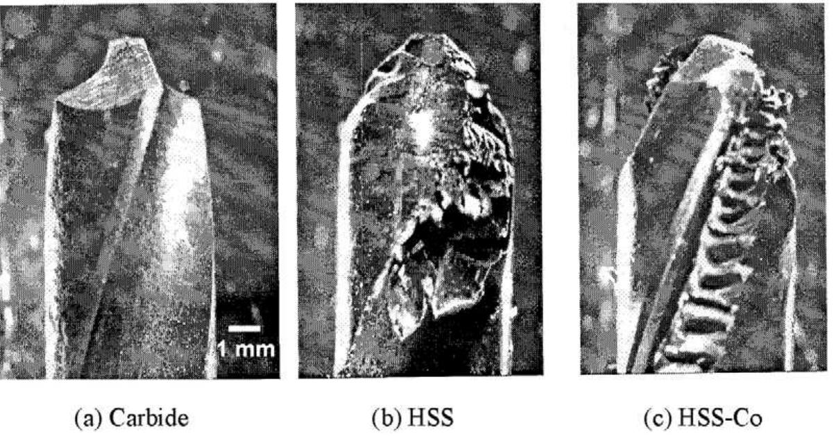 Fig. 5. Micrographs showing wear of (a) carbide, (b) HSS, and (c) HSS-Co drills after 10, 1, and 1 holes, respectively, at 0.08 mm/rev feed and 175 rpm speed.  and carbide drill, and plotted against drilling parameters under constant speed and constant feed, as shown in Figs. 4(a)-(d). Average cutting forces of HSS-Co drills show a similar trend with those of HSS drills. As shown  Drilling forces, thrust and torque, were influenced by drilling parameters, speed and feed. Average thrust magnitudes at each region were measured in both Gr/Bi and Ti alloy materials for the first hole, with each HSS 