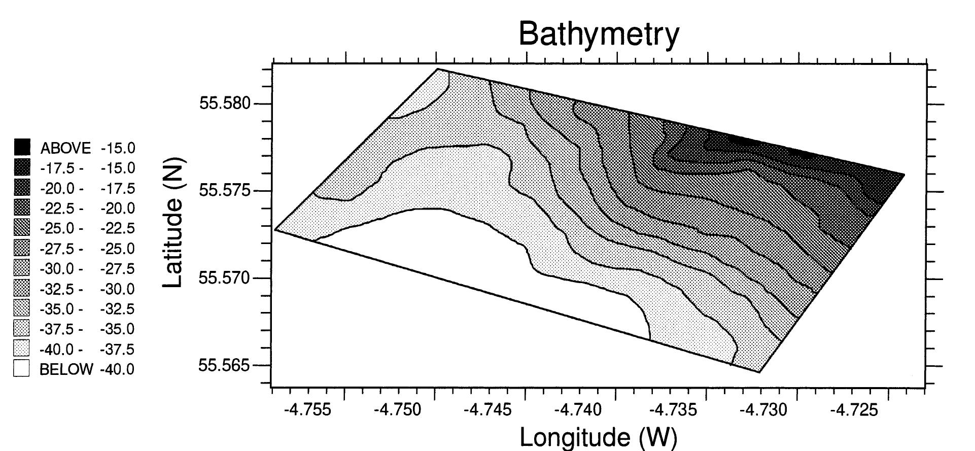 Fig. 3. Expanded bathymetry map for the northern part of the Clyde Sea study site. Depths are in metres relative to C.D.  High-resolution digital seismic reflection data were acquired using an EG and G Uniboom sur- face towed source and a separately towed, multi- element, single-channel streamer (EG and G model 265). The Uniboom source was chosen as it is known to have a repeatable broad-band sig- nature (McGee et al., 1992), and because it is  forms a topographic high at a depth of about 35 m, near 55.576°N 4.754°W, which appears to be surrounded by deeper water. The second ridge forms a distinct spur indicated most clearly at 55.577°N 4.736°W. Results presented later indi- cate that these two features markedly affect the sedimentological and acoustical regime of the area. 