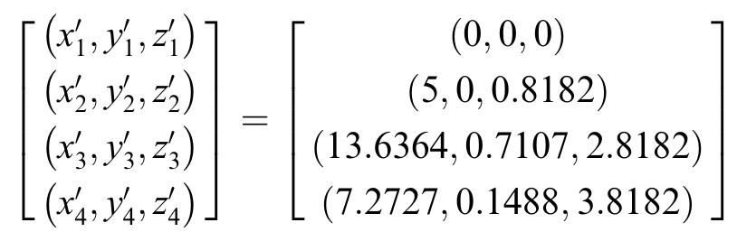 may be interpreted as a nearest approximated positive solution.  Test 6.5. The following FFLS has a positive fuzzy solution:  because the optimal value of the associated LP is 0. In this case the optimal variable 