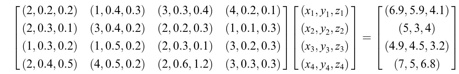 Test 6.6. In this example we show the efficiency of proposed scheme for solving non-square FFLS. Let 