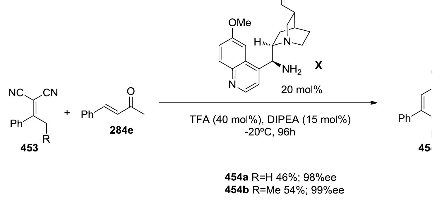 Scheme 224: Michael-Michael-retro-Michael cascade reported by Chen and Deng 