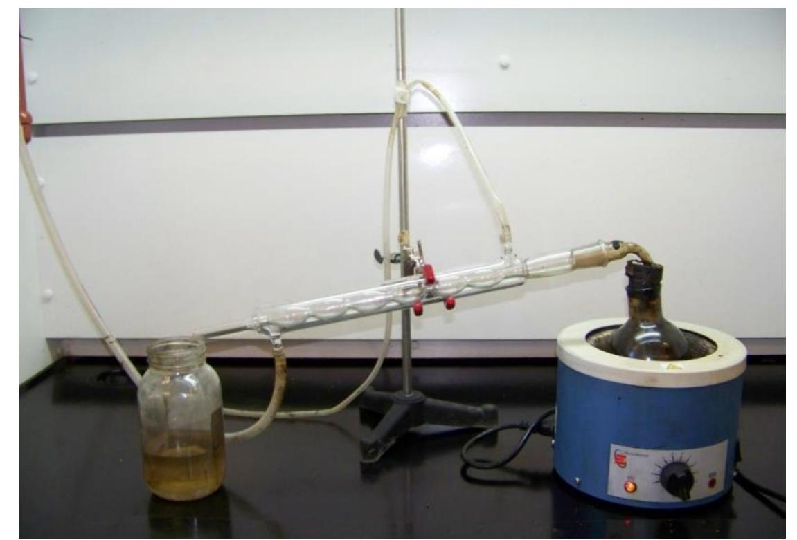 Figure 8-3. Separated asphalt binder and THF  Gel Permeation Chromatography 