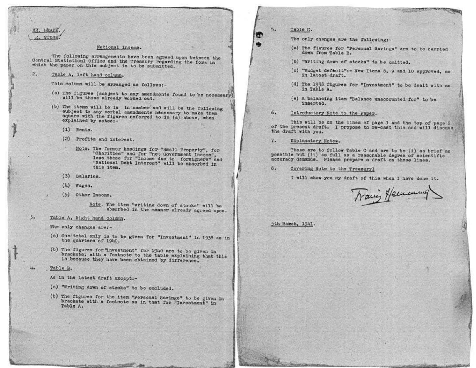 Fig. 5. Treasury’s Memorandum Addressed to Meade and Stone, 05/03/1941 Source: PRO, CAB/139 