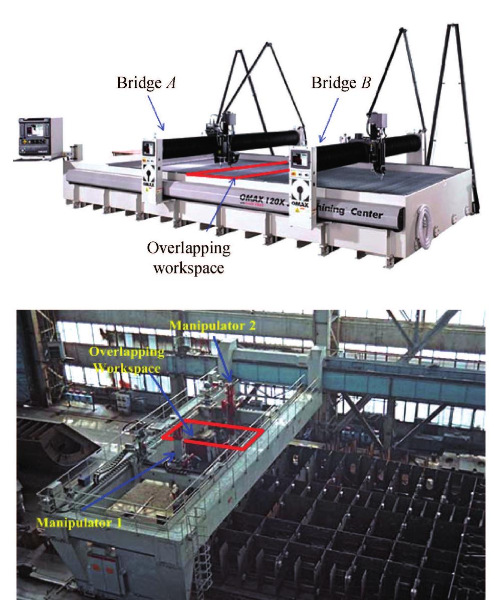Fig. 1. Two MBMS. (a) Dual-bridge waterjet cutting machine tool. and (b) Gantry dual-manipulator hull welding system.  constraints, e.g., collision avoidance. Two MBMS are cited as typical examples, i.e., a dual-bridge waterjet machining center and a dual-manipulator hull welding system, as illustrated in Fig. 1. Both consist of two independent individual machines, i.e., cutting machines and manipulators. The overlap between two individual workspaces is required in order to guarantee no dead processing zone. Either but only one of two neighboring machines is allowed to perform any shared jobs in their overlapping zone. 