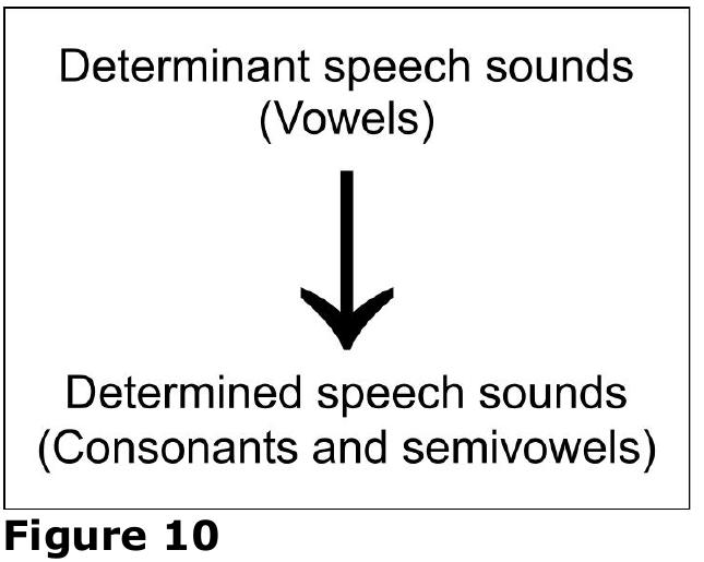 model in Figure 10 would give a decent image. 