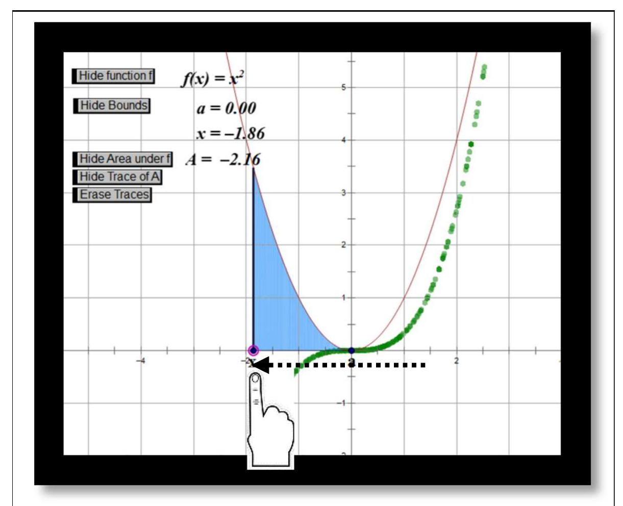 Fig. 7 Ivy said the area “becomes negative” while Larry was dragging ‘x’ toward the left of the y axis
 In Turn 5.1, Ivy used the conjunction “because”, followed by the question marker
“right”, with a high intonation at the end to question whether a causal relationship
existed between the sign of ‘x’ and the sign of “area”. She seemed to notice that when
the sign of ‘x’ was negative, the area accumulated under /(t) = ¢ on the interval [0, x]
was negative. Thus, her questioning can be taken as a conjecture as to why “the area
becomes negative”. At this point, it was clear that Ivy already assigned the green trace
as the graphical representation of area.

Tt bh eee. Be Tes OT Ae Rm its Aa eee me UV ae bh aise Oke Meee t5
