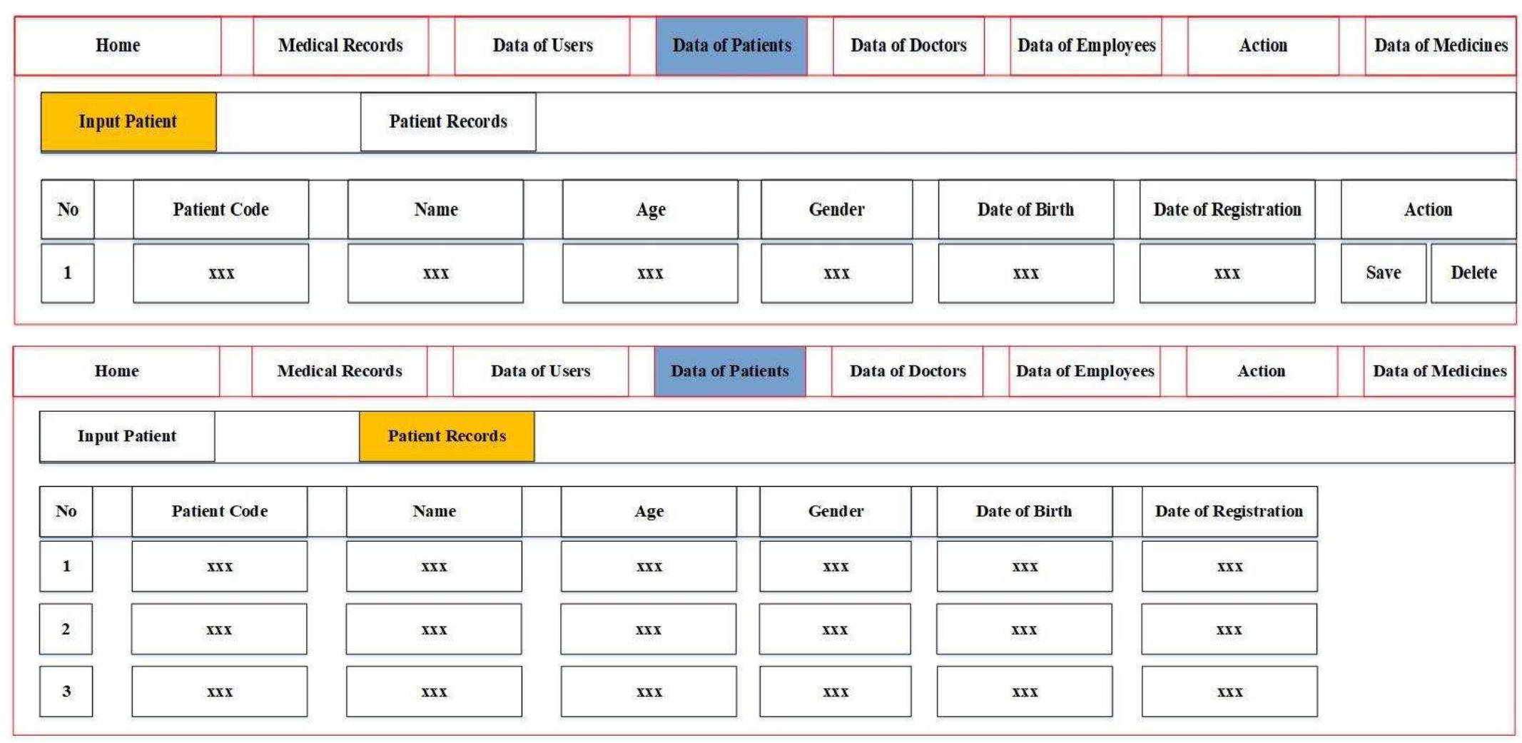 Fig 5. Super Admin Manage Data of Patients 