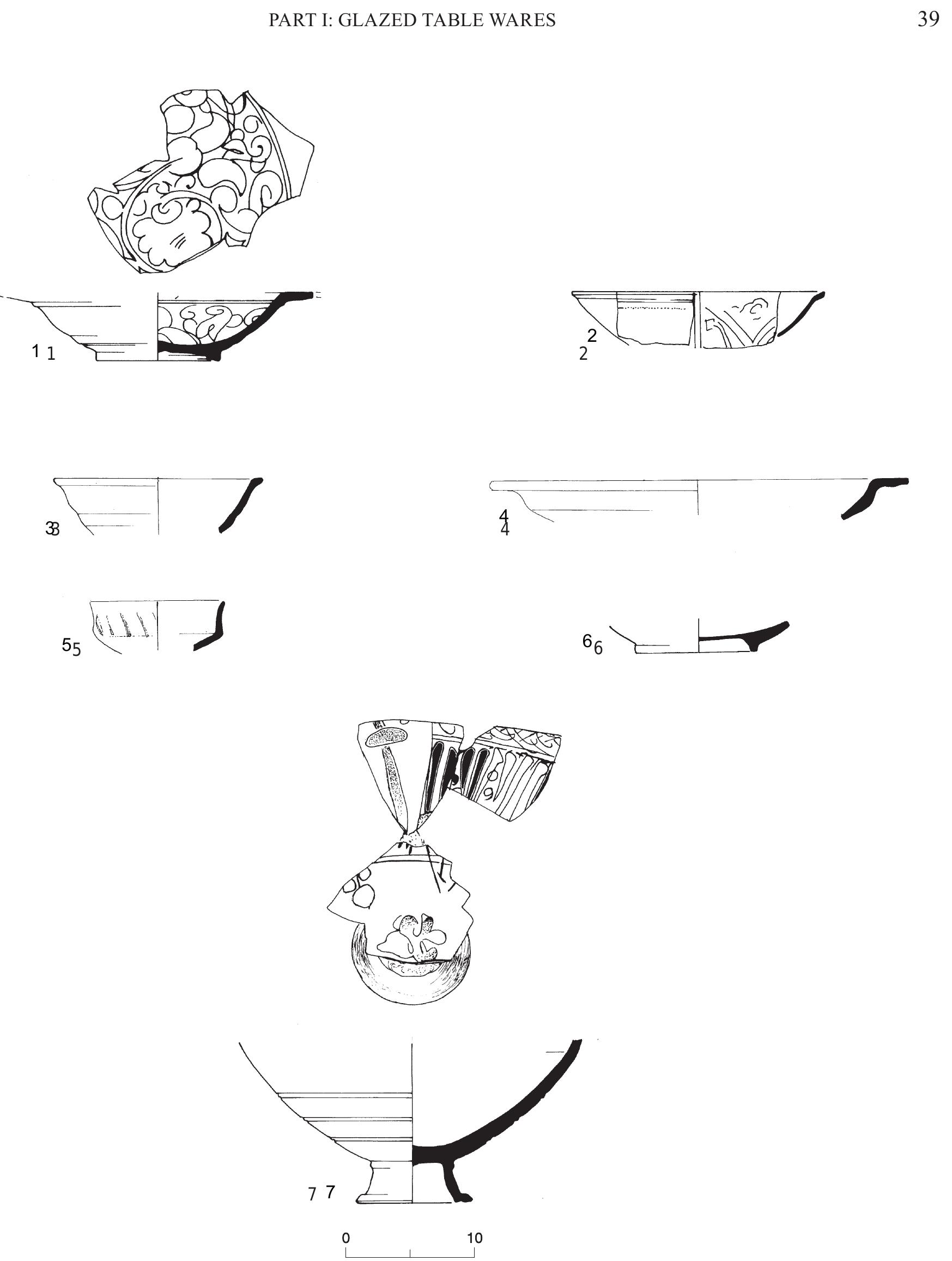 Fig. 14. Type 1.3—imported Egyptian wares (cont.). 