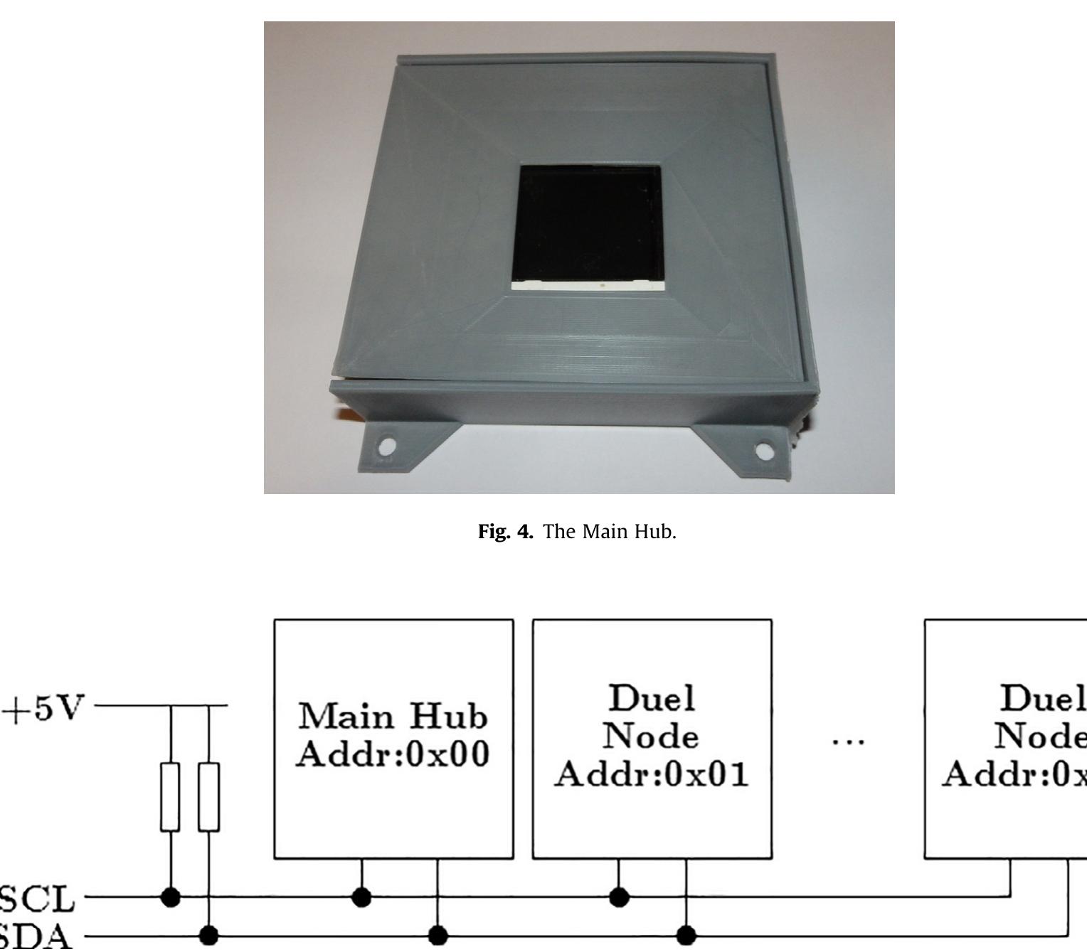 Fig. 5. The I2C connection standard. The pull-up resistors may be managed internally by the Arduino. 