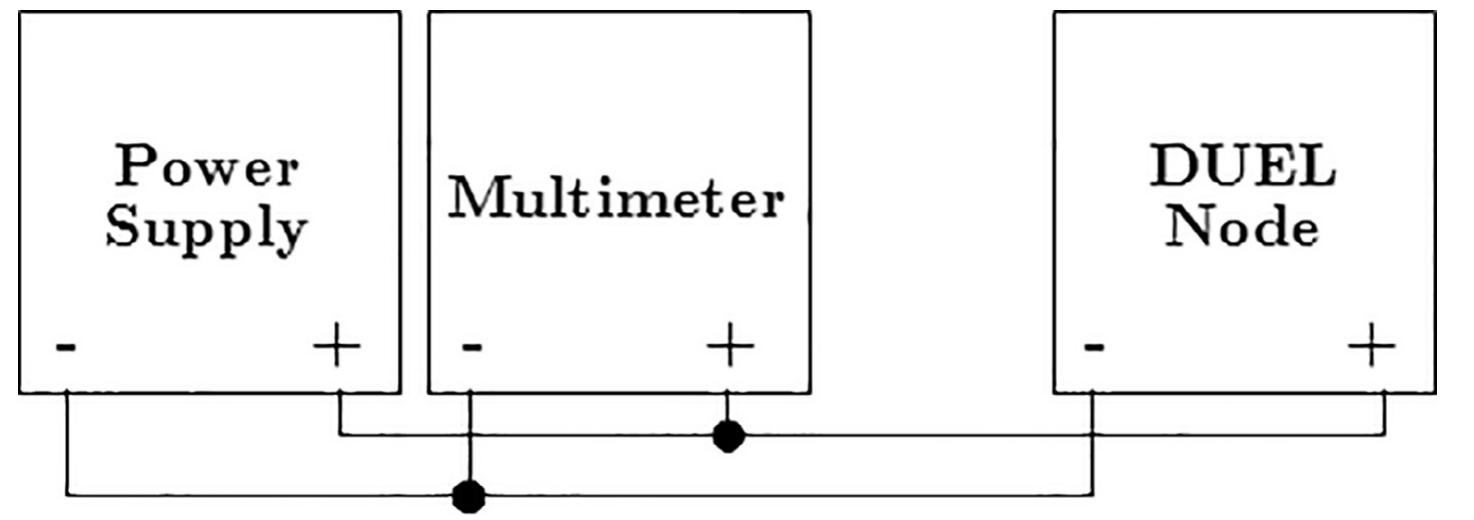 Fig. 18. The configuration for calibrating the voltage input of the DUEL node. 