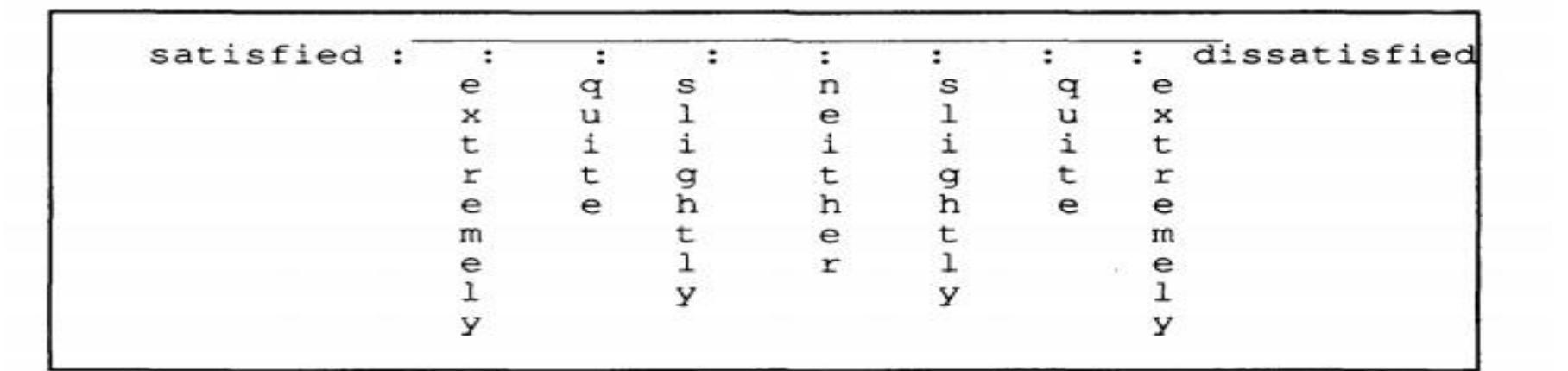 where a user interacts with a system through a terminal. 