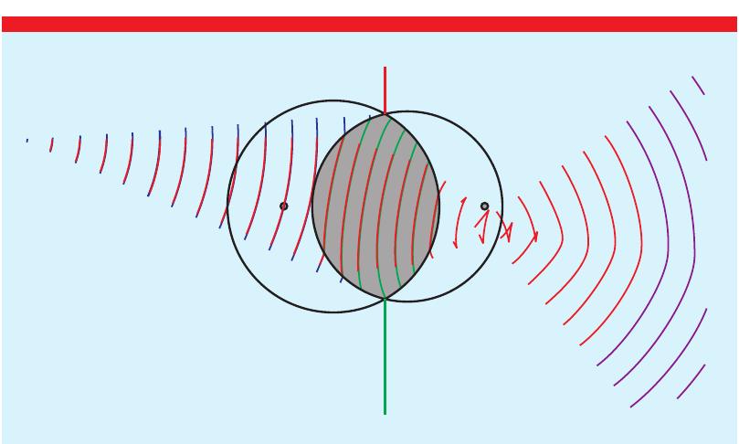 Figure 11. Wavefronts used in test questions. 