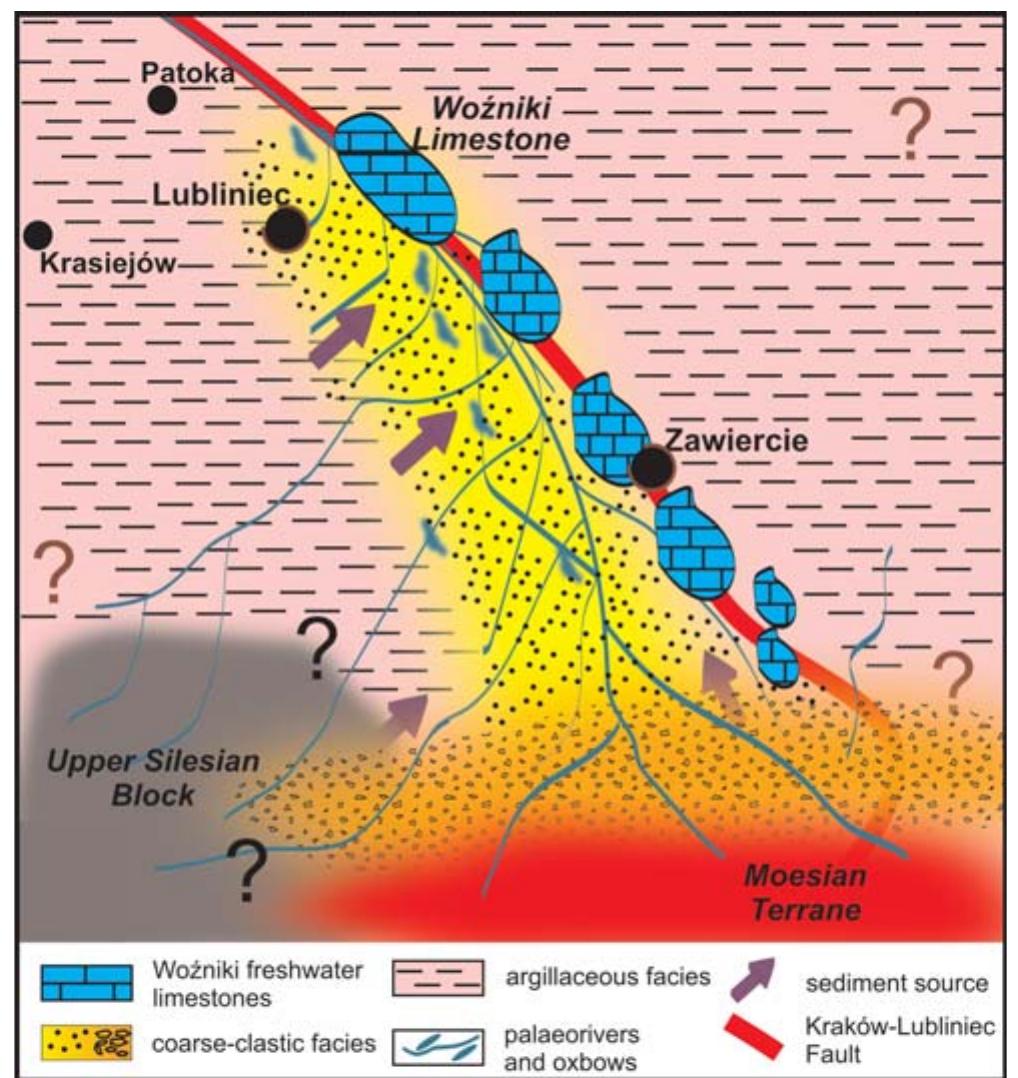 Fig. 5. | Schematic representation of mid-Norian palaeogeogra- phy and sedimentary palaeoenvironments of the eastern part of Upper Silesia (note: not in scale). Two potential major sources for detritus distributed by fluvial sedimentation are shown by means of arrows: the Moesian terrane (inferred from compositional spec- trum of coarse-grained clastics; Mariusz Paszkowski, pers. comm., 2014; cf. Tari et al., 2012) and Upper Silesian Basin. Active fault- ing, related to the Krakow-Lubliniec sinistral(?) shear zone, pro- moted a carbonate spring depositional system (Wozniki Mbr; Szulc et al., 2006, 2015), and also primarily controlled the devel- opment of hiatuses and unconformities over the uplifted blocks.  Fig. 4. Palaeogeographic location of Upper Silesia region and present-day distribution and facies map of the Norian (Steinmergel- keuper, modified from Feist-Burkhardt et a/., 2008, fig. 13.24B). Solid lines represent the reconstructed eastern Germanic Basin outline, the black arrow indicates the marine ingression from the Tethys Ocean and the grey ones illustrate possible clastic supply from the Moesian terrane (see Fig. 5). 