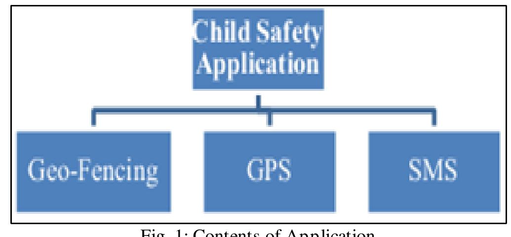 This application makes sure that the current location of the child will be tracked and shown to the parents along with the distance fromcurrent location to the school. SMS services works when there are no internet services. Google Maps help the parents by sending the current location of the child without their knowledge. When they are outside the fence, an alert will be given to the  parent’s phone and the distance from the school will be calculated within seconds. Once they are in danger zone the nearest police stations will be displayed on the map.  Ey oy ee , :  , ,  ey , . a, es, ee: ey iy i ee ee, a es | i, (ey eae 
