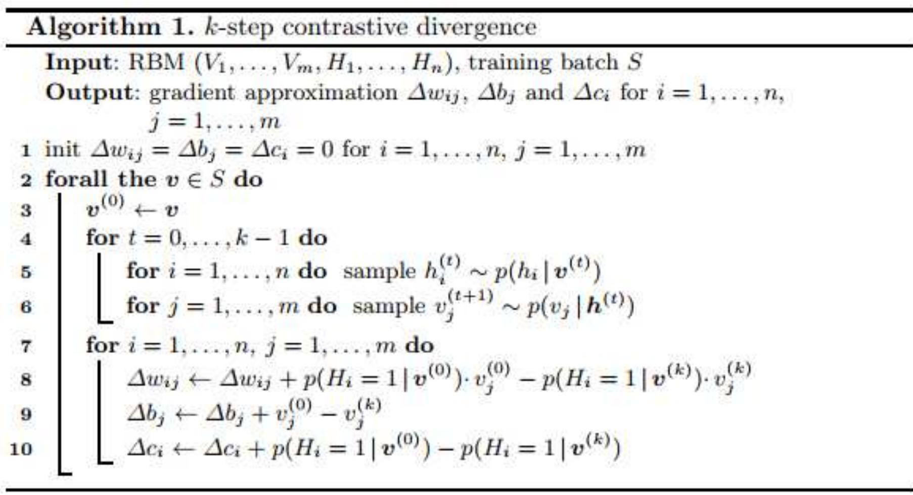 Where the second term is obtained after each k steps of Gibbs Sampling. Here is the pseudo-code for the CD algorithm:  Example: Recommender System of Movies 
