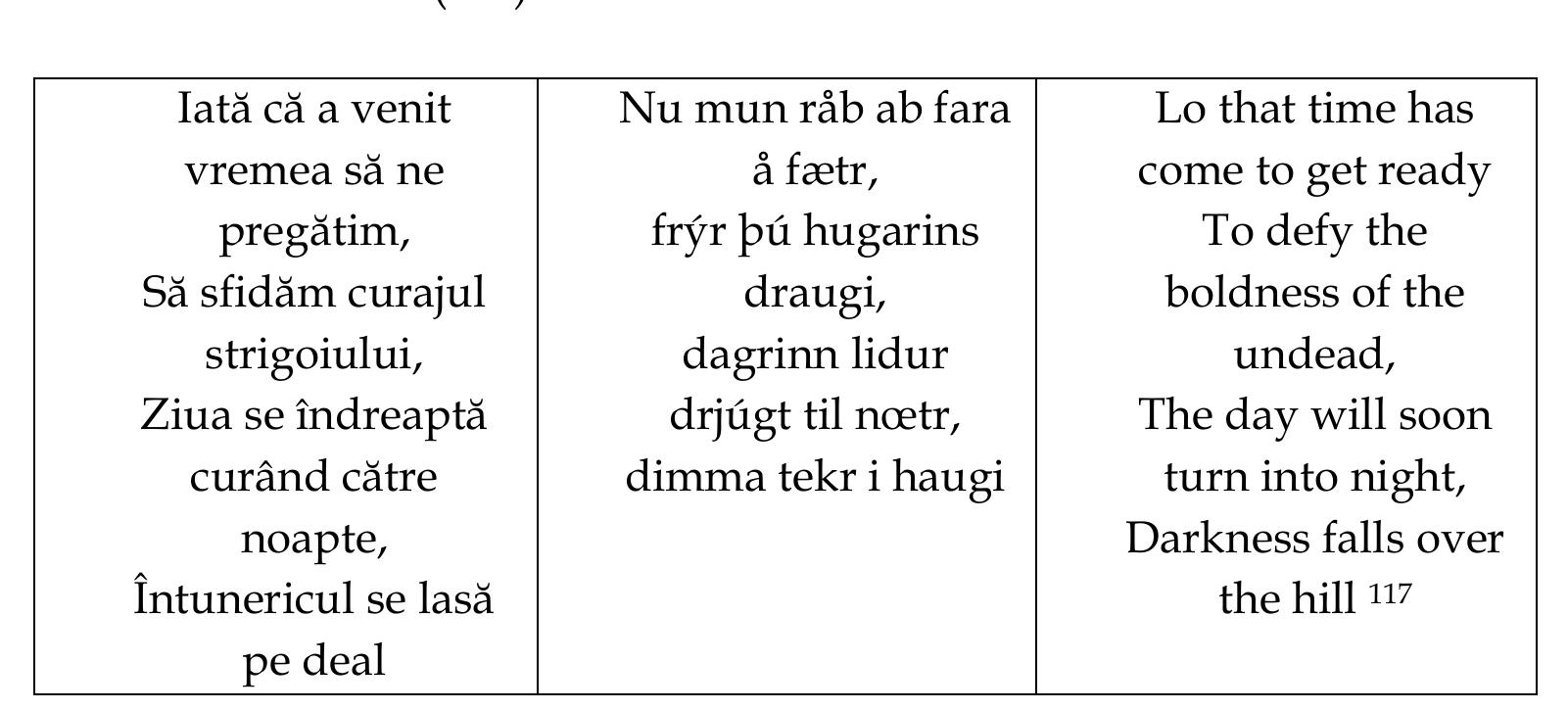 Another fragment, a stanza of Griplur (III, 29), is translated in slanda Medievala (207): 