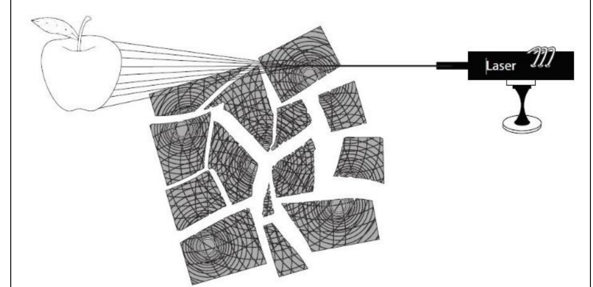 -igure2. The whole of the original image appears in any and every fragment of a hologram.
 original object when coherent light is focused upon the film as in Figure 2.
