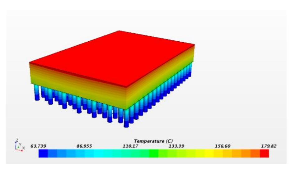 Figure 4-b. 3D View of Case B 
