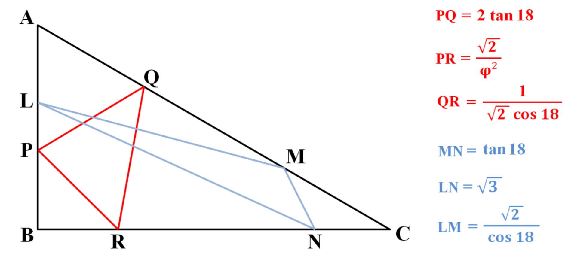 Figure 10: Gergonne triangle and Nagel triangle of the 1:2:V5 triangle.  Moreover, the Golden Proportions between Gergonne and Nagel triangle is also observed, such as 