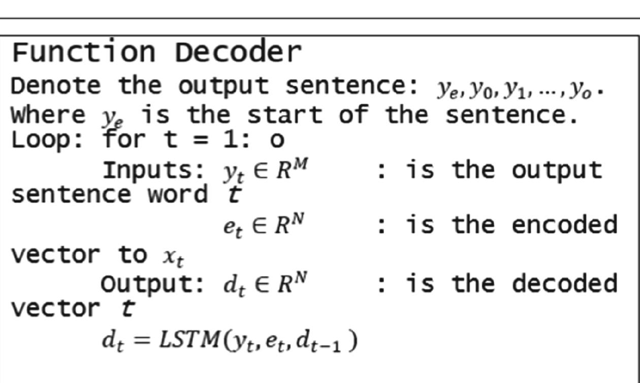 Fig. 11. Pseudocode for decoder function. 