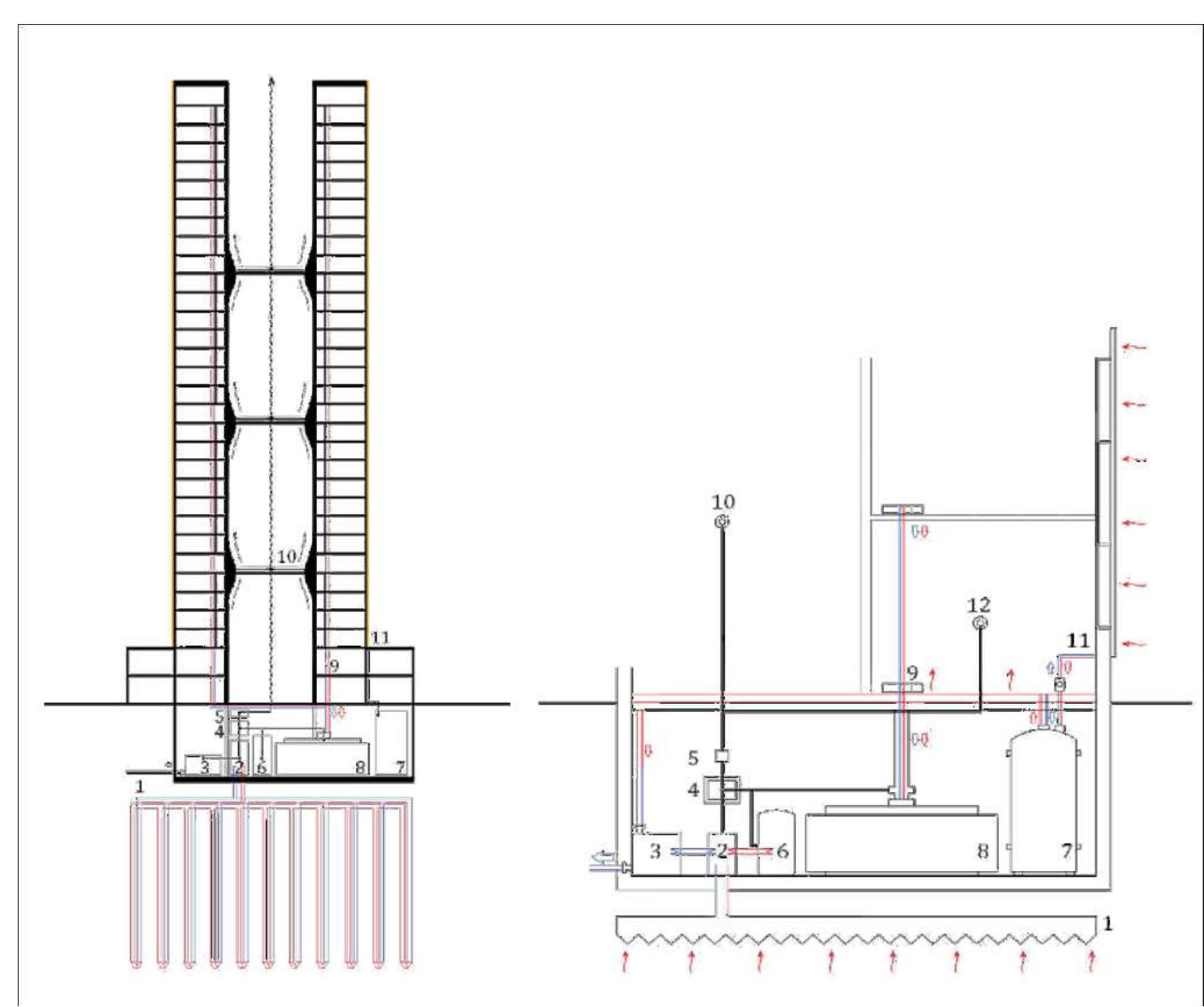 Figure 1. 1. Slab and carth hcat storage 2. Hcat pump 3. Utilizer 4. Battery bank 5. Control unit 6. Hot water tank 7. Hcat accumulator 8. Hydrogenerator 9. Sewerage 10. Steam-driven generator 11. Photovoltaic panels 12. Electrical appliances  IOP Conf. Series: Earth and Environmental Science 317 (2019) 012003 — doi:10.1088/1755-1315/317/1/012003 
