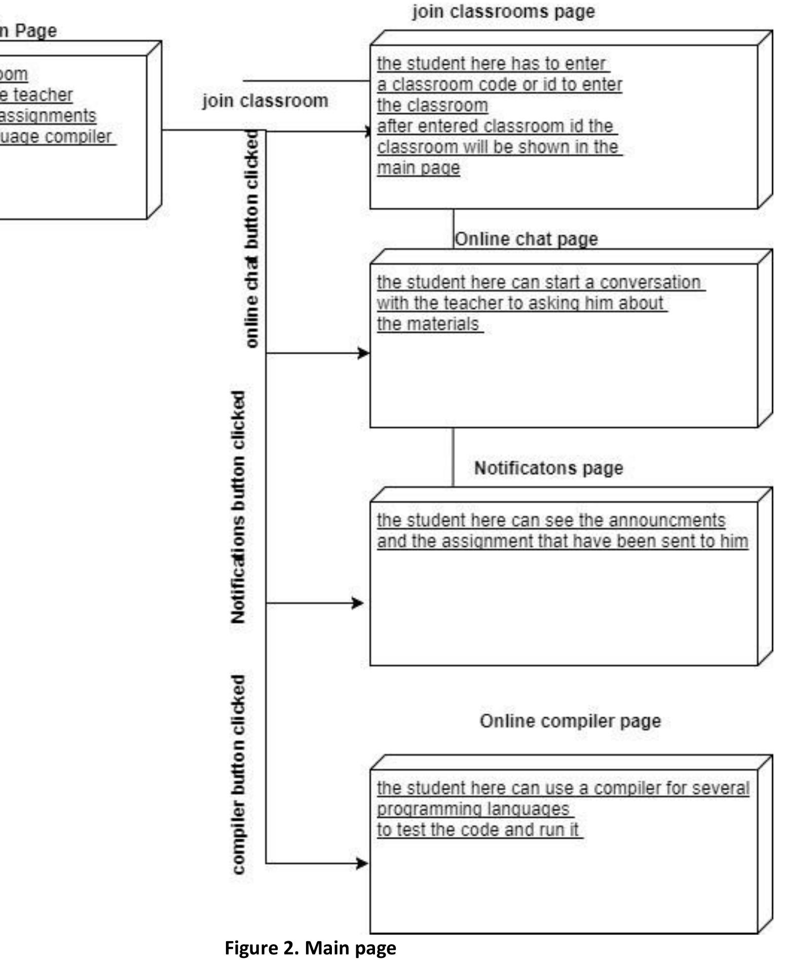8.1. Teacher perspective  MAIN PAGE 