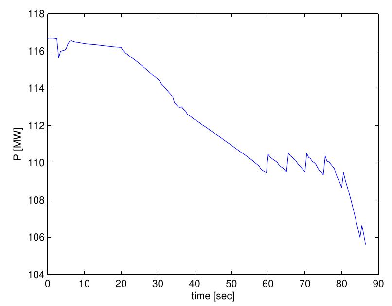 Fig. | Time trajectory of P for the performance test  The parameters for training are P and V and both of them contribute in the detection of voltage stability classi- fication. Since the voltage profiles of the test system are well-maintained, active power load is more sensitive to the system disturbances compared to the voltage magnitude in  this study. These  facts could be found in some test scenar-  ios where the system is unstable but does not experience  very low voltage for P and V are il  profile. In Fig. 1 and 2, time-series data ustrated, generated by a voltage unstable  scenario. From the figures, it can be known that before the system becomes unstable, the system tries to recover volt- age profile by ULTC actions but becomes more stressed by the load restoration action.  