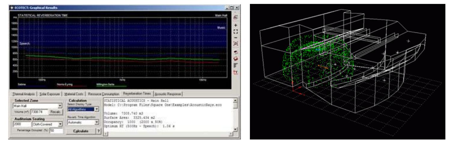 Fig. 3 Window for calculation and display of reverberation time diagram in the Autodesk Ecotect software (left) and structural model with the marked out sound source (right)  These formulae are provided in order to compare them with the Sabine formula, whereby a designer adapts the model in order to obtain as close values of the three formulae as possible. One must emphasize that, according to Parkin-Humphreys, all patterns for  reverberation time contain a premise that sound surfaces of a room, which is a rare occurrence in  energy is evenly distributed across all practice [3]. Such assumption is often a  basic reason why the time calculated at lower frequencies often does not match the actual time. It is however clear, that the given formulae are, by nature, are intended for the  statistics of behavior of rooms of various volumes, of reflective or absorbent materials (nature of absorbing means. It is necessary to indicate that Mi for measuring of reverberation time of a very large  by negating their form (geometry), usage  materials) and usage of special acoustic  lington-Sette formula is most often used hall. When measuring reverberation time  one may observe considerable discrepancy in the obtained results. Such reverberation deviations in the obtained graphs cannot be avoided. The window showing the results according to three given formulae simultaneously recommends the one formula considered by the software as the most relevant in case of the observed room (Fig. 3-left). The window for calculation of reverberation time contains commands for calculation and graphic  presentation in the form of reverberation time statistics diagram for the octaves: 63Hz, 125Hz, 250Hz, 500Hz, 1000Hz, 2000Hz, 4000Hz, 8000Hz, 16000Hz. 
