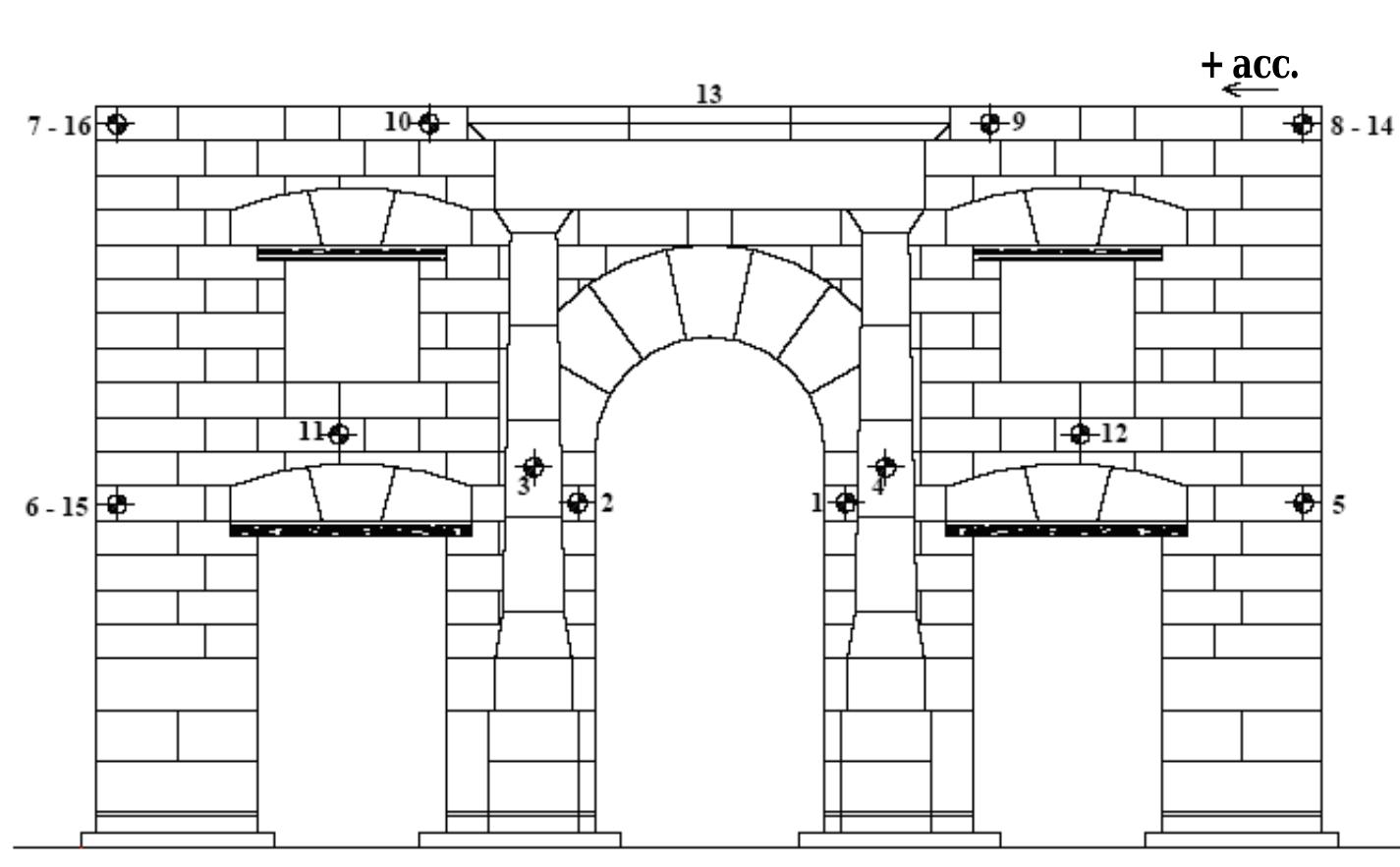Figure 9.5 Sensors locations and id numbers. Note that the main cracks in the structure are 