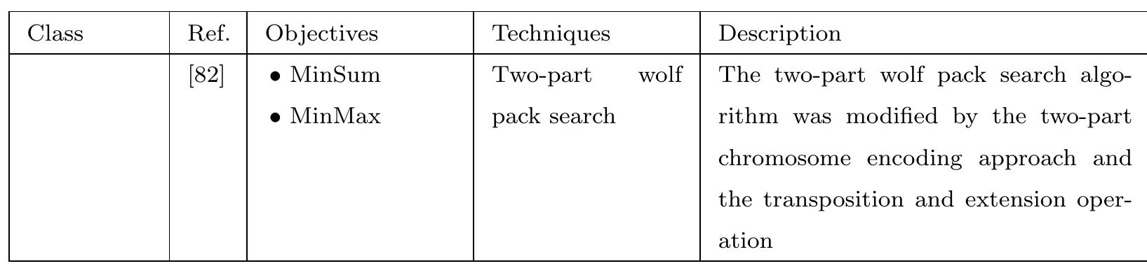 Table 1: Summary of MTSP Solutions for Ground Vehicles and Robots.  The final version of this paper is published in Computer Science Review, https://doi.org/10.1016/j.cosrev.2021.100369 