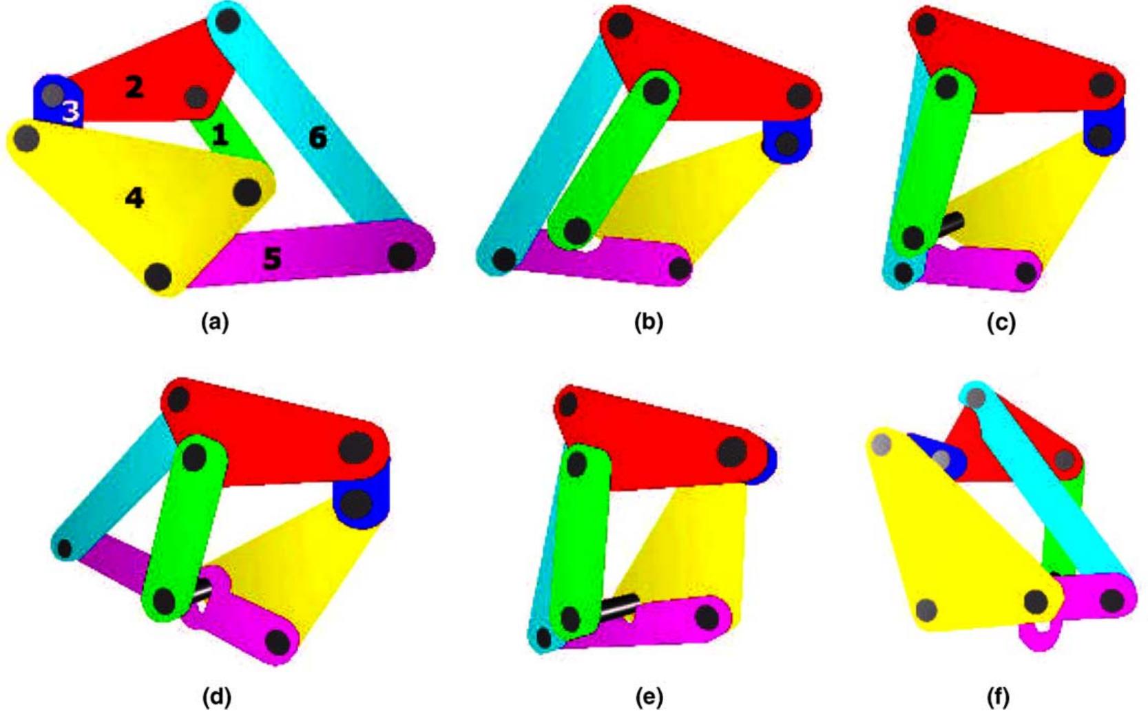 Fig. 20. Variation of link geometry with kinematic dimensions of a stephenson mechanism with layer indices for the links asB=[1 2 3 5 4 3]'. 