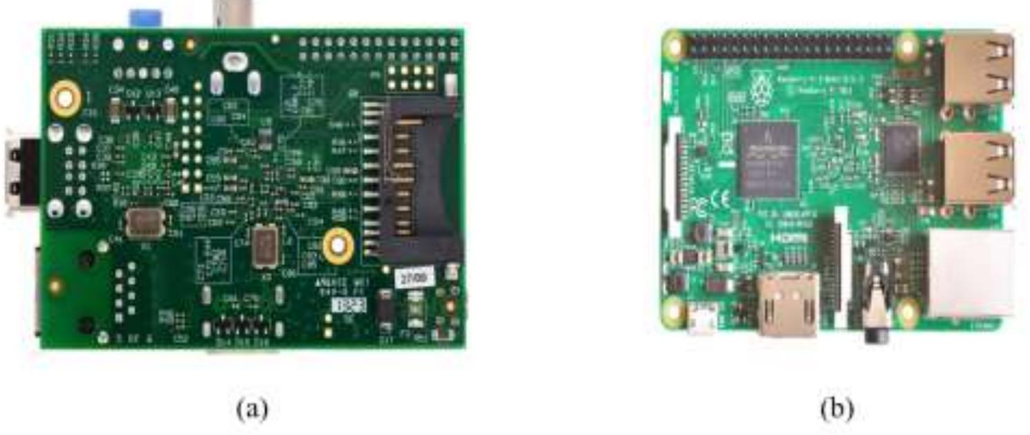 Figure 3.6 Raspberry pi3 model B (a) bottom view (b) top view.  but we selected model B because of its USB port specification and its better Wi-Fi  difference between this two models. Though model A consumes less power than model B 