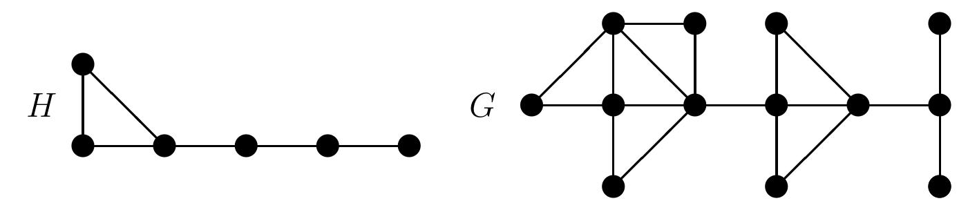 Figure 6: H and some G, built according Rule 2. 