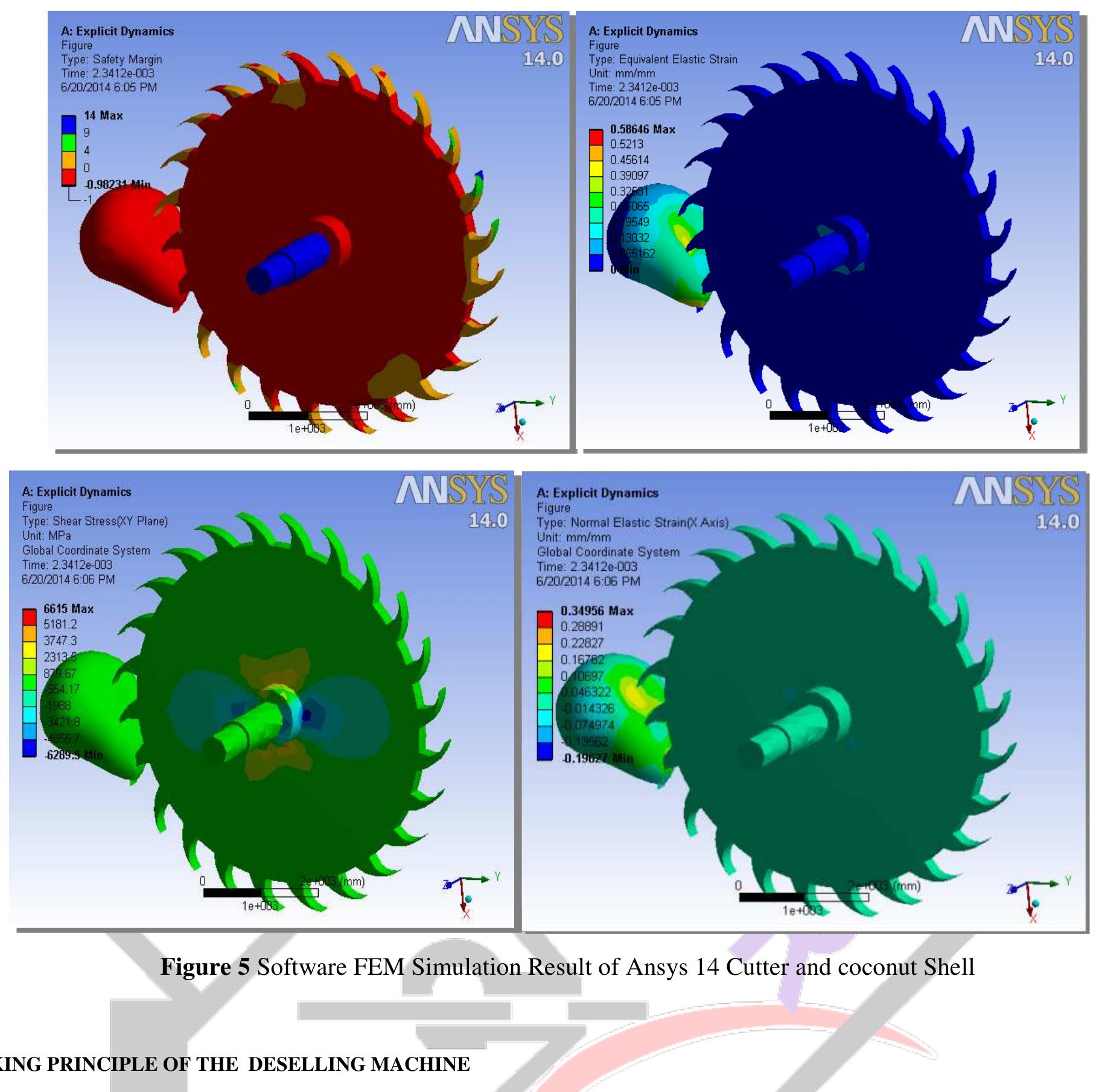 When the motor is given A.C power supply, then t! shaft. The de-shelling unit comprises of three shaft one  he output from motor is the mechanical power in the form of rotation of is intermediate shaft(3) and shaft(2) and other is cutter shaft. . This motion  is transferred to intermediated shaft which is attached the pulley and transmitted the power to shaft 2 for the speed reduction  power is transmitted to the cutter shaft. Cutter is rotated coconut in hand and find the coconut eye of the coconu  at the clockwise direction which is near to knife rod. Then hold the t fruit and locate it to the de-shelling rod, without touching the disc cutter.  Hold firmly the coconut fruit and slowly tilt it to the disc cutter until the de-shelling process started. Gently rotate the coconut  fruit so the de-shelling process continues, until all the s  hell are cleared, and leave alone the de-shelled coconut fruit. 