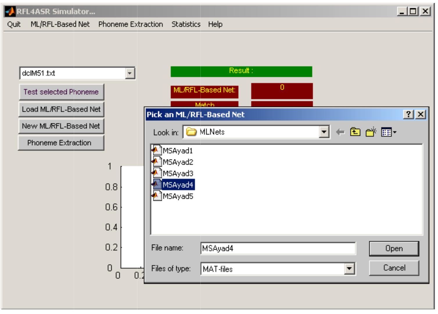 Net to be tested with set of phonemes.  As Figure 6.9 shows, picking a ML/RFL-Based Net is achieved via loading 