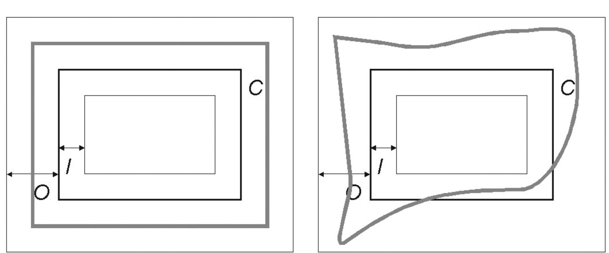 The conflict resolution system that determines the response to such problems relies on criteria derived from the structure of the fuzzy shape, such as the range of fuzziness and external constraints, such as the character of a space (use spaces are harder than e.g. horizontal circulation spaces). Such criteria determine the plasticity of a fuzzy shape. When shapes with different plasticity over- lap, the softer shapes are more easily deformed. Soft shapes can be translated and deformed, pro- vided that the basic constraints (usually area and topology) are not violated. When a soft shape reaches its minimum, the request for adaptation is passed on to the harder shape in the relation- ship. If this shape cannot be modified so as to  Figure 10. Spaces as point sets  Figure 12. Adaptation with full relaxation  Figure 11. Simple adaptation: uniform scaling 