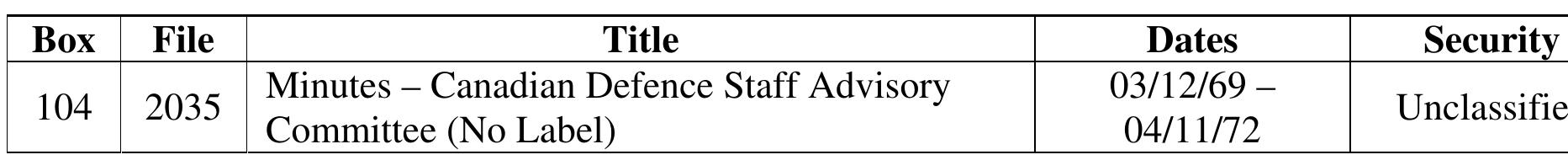 Series 3 Subseries XVII: Chief of the Defence Staff Advisory Committee (File 2035) 