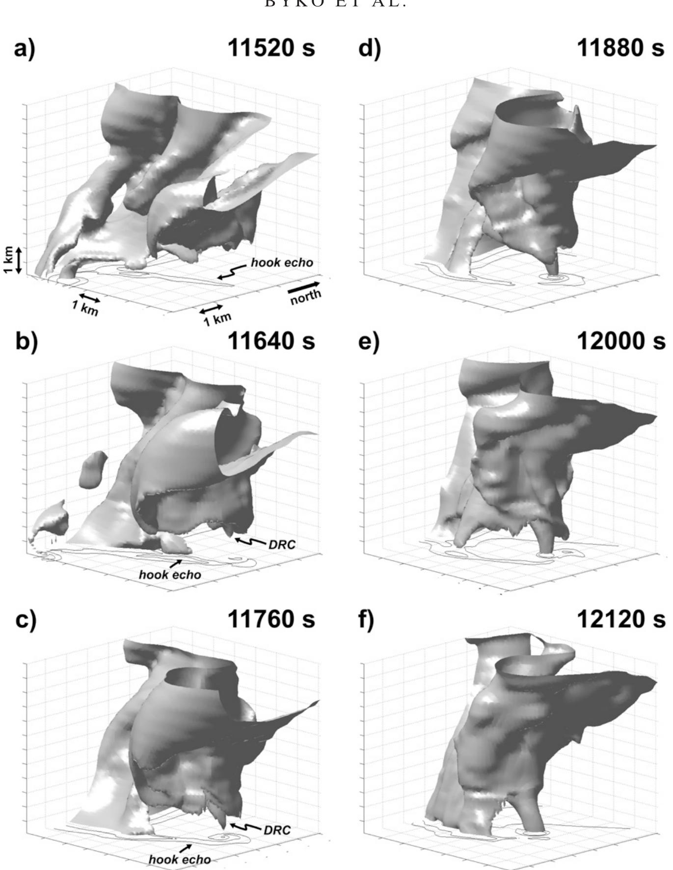 Fic. 20. (a)-(f) Evolution of the 2.5 g kg * rainwater mixing ratio isosurface in the three. dimensional numerical simulation from 11 520 to 12 120s. The 1 and 2 g kg”! rainwater mixing ratio contours at z = 35 m (the lowest model level) also are plotted. The view is from the southeast. 