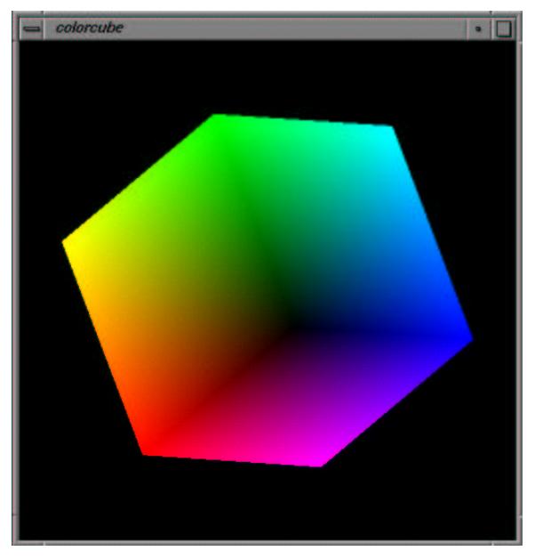 Figure 1: Rotating Cube 