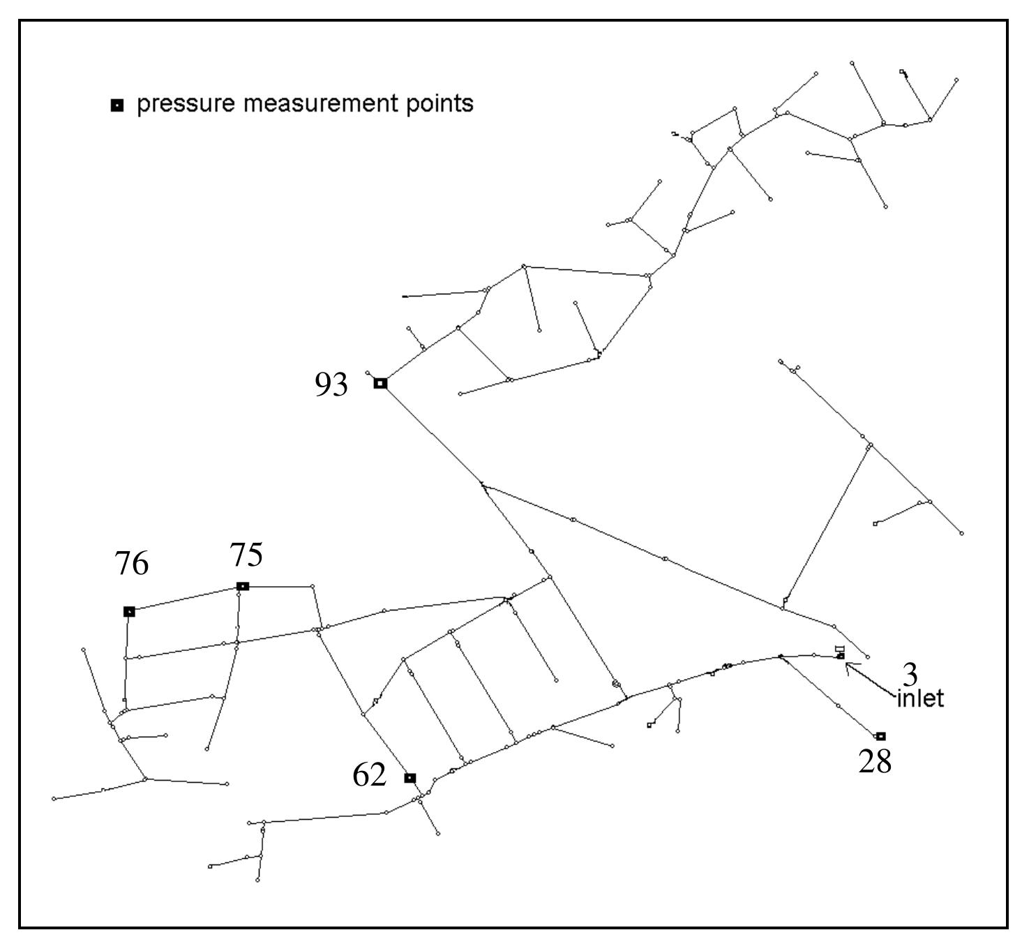 Fig. 5.14 Ocker Hill DMA schematic (pressure measurement points)  and nodes 93 and 28 which are in other parts of the network (Figure 5.14). 