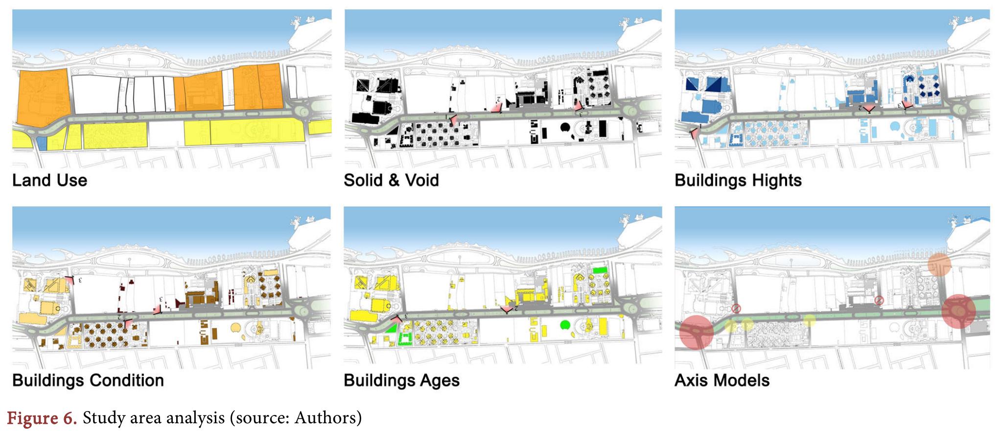 5. Livable Street Recommendations 