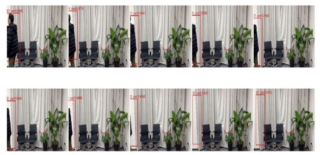 (a) Illustrate the score changing of Siamese-RPN tracker when the people stepping out of the camera view 