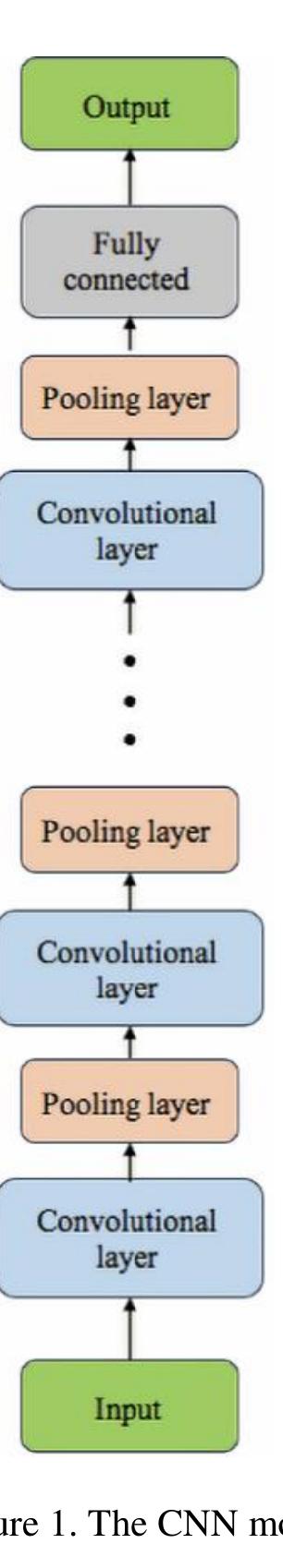 where SoftMax function use to be used; K;, V; respectively the key-values, key of the string in hidden state i.  There are many other versions of attention were applied to improve each specific sequence-to- sequence problem with high efficiency such as: dot-product attention, adaptive attention, multi-level attention, multi-head attention and self-attention [17], [26], [27] In our problem, we propose scaled-dot- product attention for sequence-to-sequence model and multi-head attention for transformer model.  2.2. Model for describing action via camera  Based on deep learning techniques, we propose three models to solve the camera action description problem: sequence-to-sequence model based on RNN, sequence-to-sequence model with attention and transformer model. 