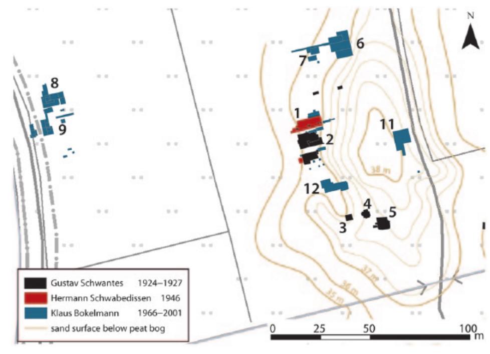 Figure 4. The sites WP I-9 and I | with the excavated areas and respective investigator (base map: © GeoBasis-DE/LVermGeo SH). The sand surface below the peat bog has been detected by corings. Sites 8 and 9 are located on another small island of unknown extent. 