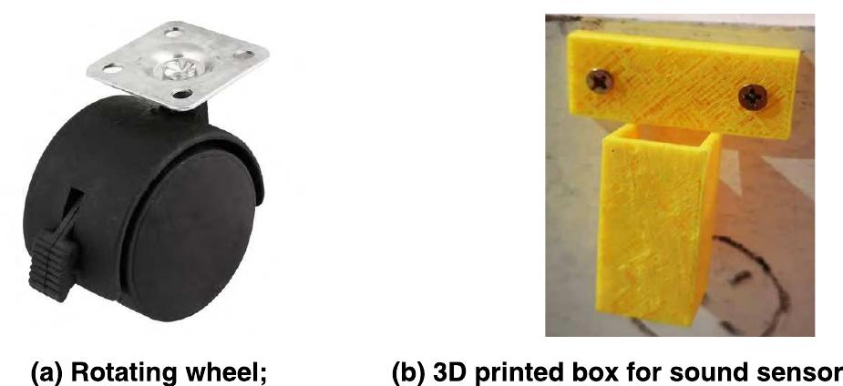 FIGURE 5. (a) Rotating wheel; (b) 3D printed box for sound sensor. 